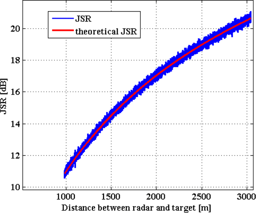 jkiees-28-3-237-g12