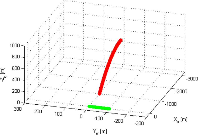 jkiees-28-3-237-g13