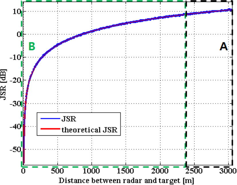 jkiees-28-3-237-g9