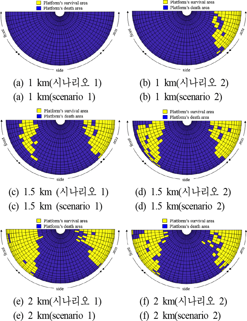 jkiees-29-4-256-g11