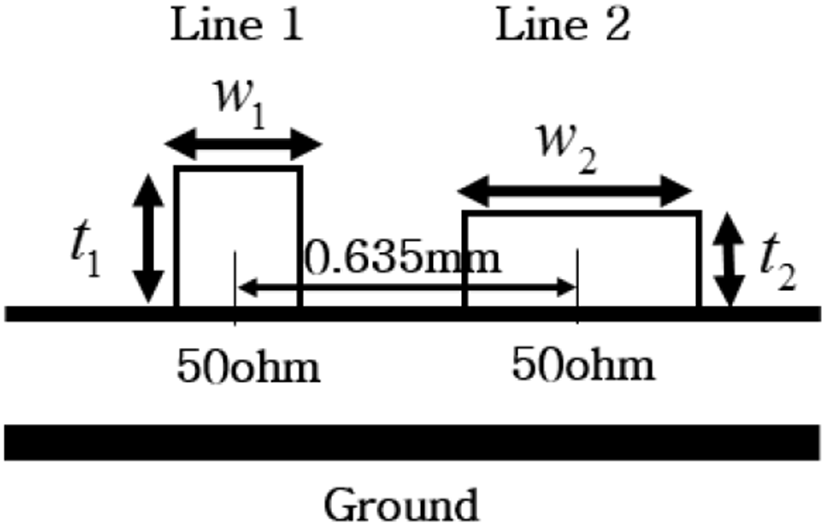 jkiees-31-3-235-g5