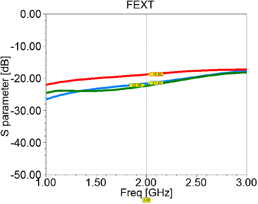 jkiees-31-3-235-g8