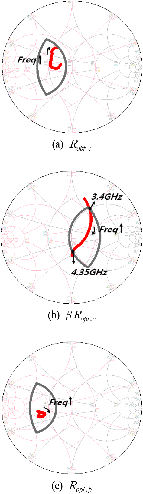 jkiees-35-7-555-g3