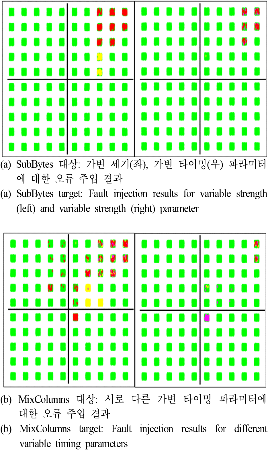 jkiees-35-7-585-g9