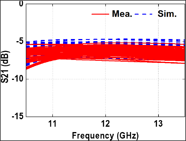 jkiees-35-8-675-g6