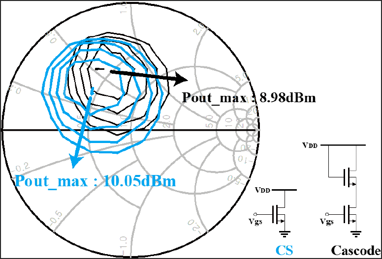 jkiees-35-8-679-g4