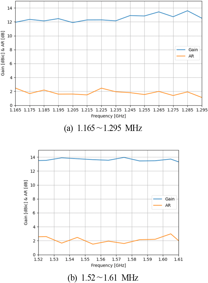 jkiees-35-9-692-g6