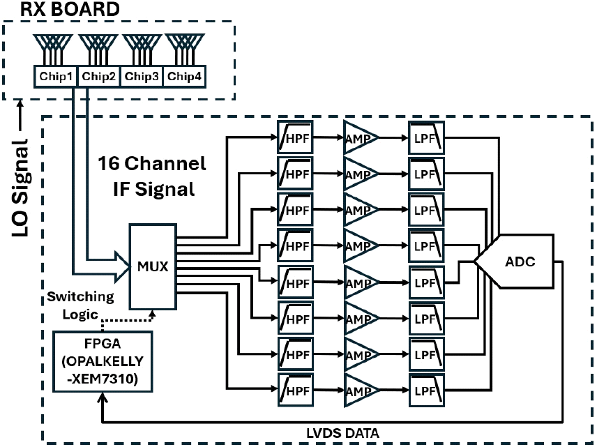 jkiees-35-9-754-g11