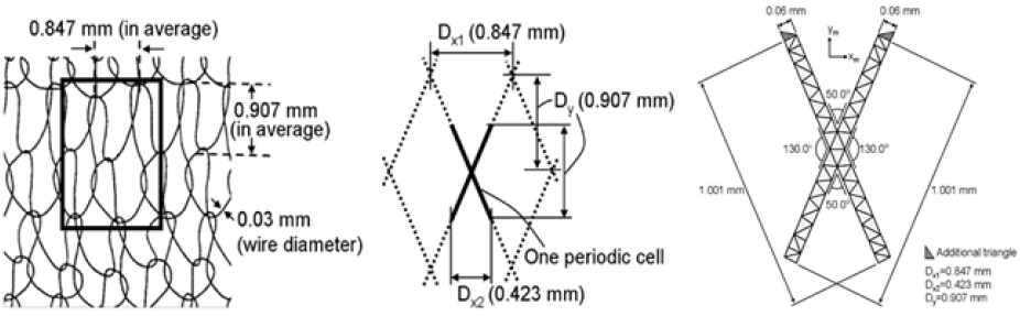 jkiees-36-1-1-g2