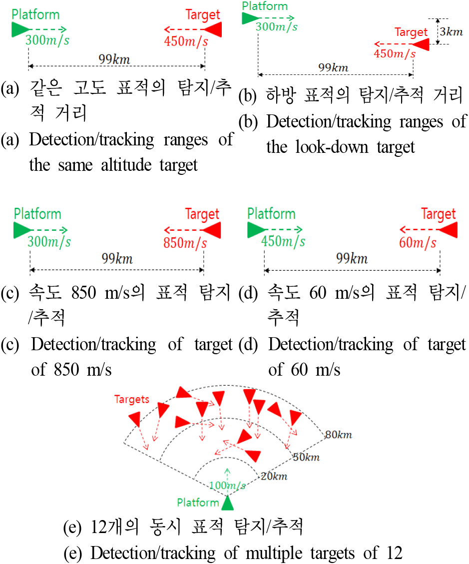 jkiees-36-1-38-g8